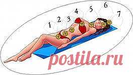 йога упражнения для плоского живота | Блог Резеды Зеебергер