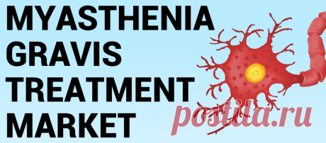 Myasthenia Gravis Treatment Market Size &amp; Growth Report