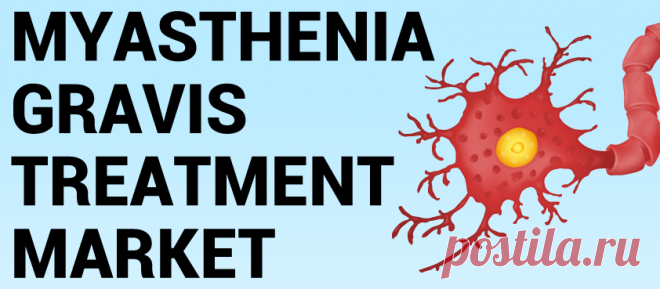 Myasthenia Gravis Treatment Market Size & Growth Report