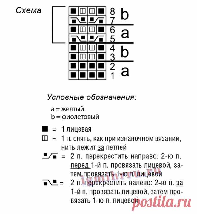 Расклешенное летнее мини-платье в полоску, связанное вкруговую. Вязание спицами