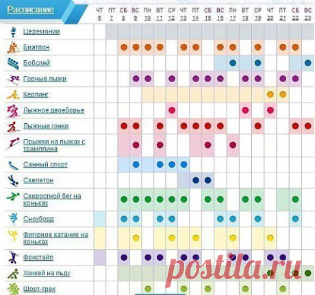 Расписание Олимпиады в Сочи 2014. | Варварушка-Рукодельница
