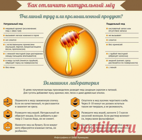 Инфографика. Домашняя лаборатория: как отличить натуральный мёд. Пчелиный труд или промышленный продукт? Сегодня мы делимся с вами полезным советом – как отличить настоящий мёд от поддельного! Ведь сейчас, в холодные осенние дни, мёд с горячим чаем просто необходим всем нам. В целях получения выгоды производители разводят мед сахарным сиропом и патокой. Для густоты добавляют муку, крахмал, мел, песок и даже древесные опилки.