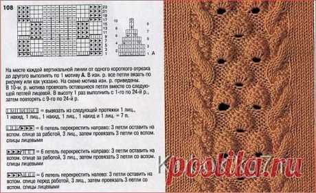 Узоры | Клубок