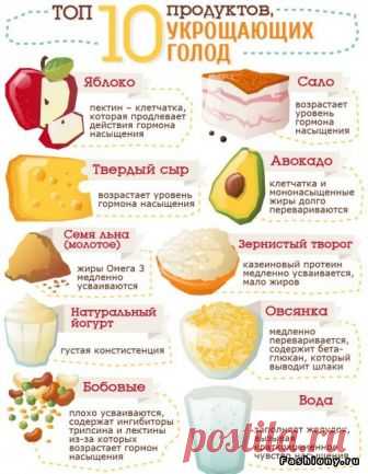 Правильное питание в картинках: распечатай и на холодильник!