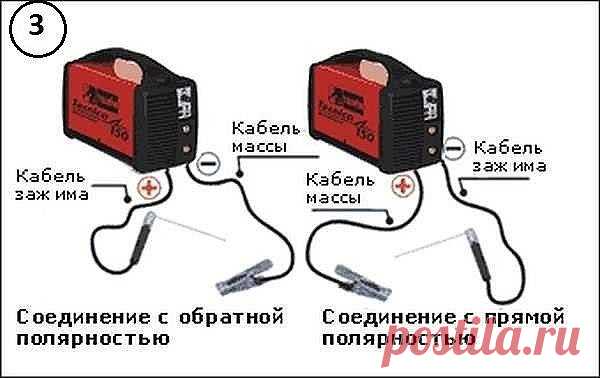 Одноклассники