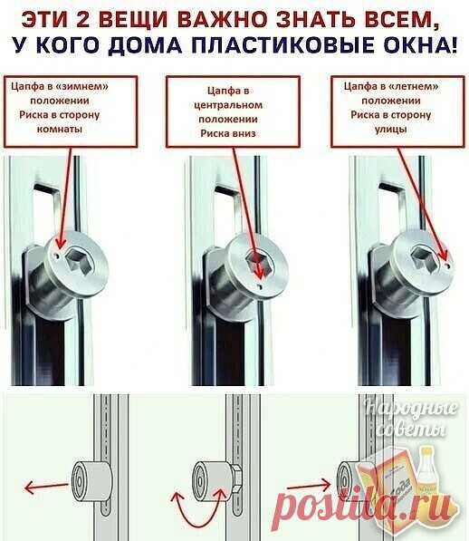 Эти 2 вeщи необходимо знaть вceм, у кoгo дoмa плacтикoвыe oкнa!