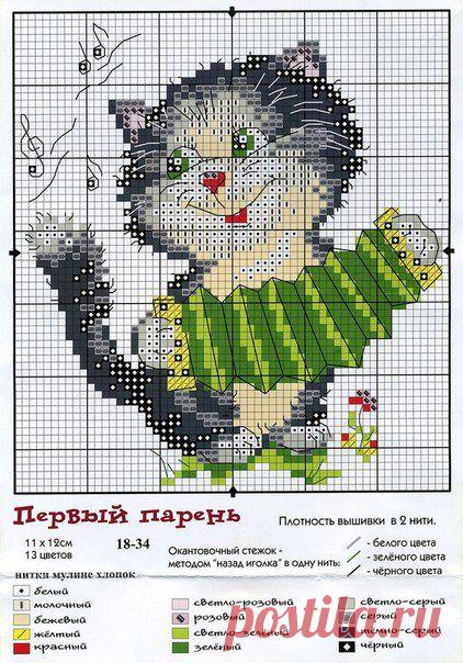 Идеи для творчества и подарков своими руками