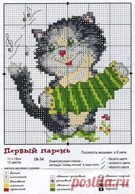 Идеи для творчества и подарков своими руками