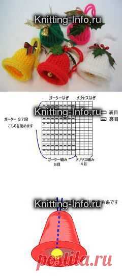 Колокольчики