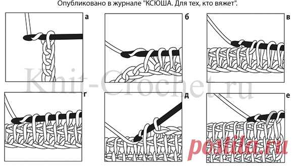 Тунисское вязание крючком. - Обозначения и инструкции для крючка. - Вязание крючком - Каталог статей - Вязание спицами и крючком