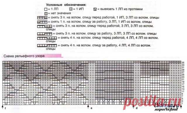 МУЖСКОЙ ПУЛОВЕР 