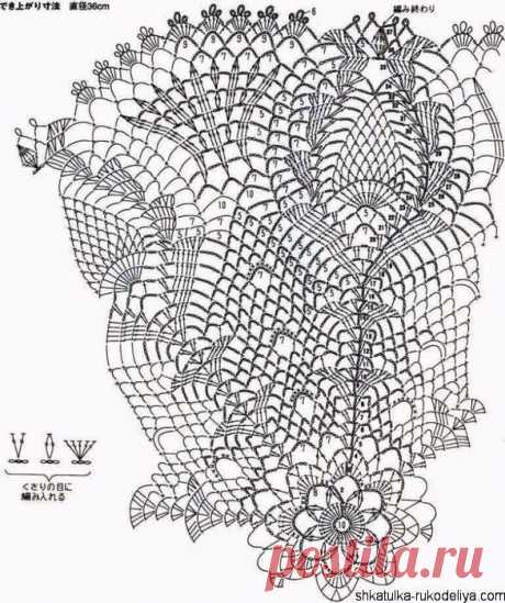 Салфетка красивым узором крючком. Узоры для кружевных салфеток | Шкатулка рукоделия