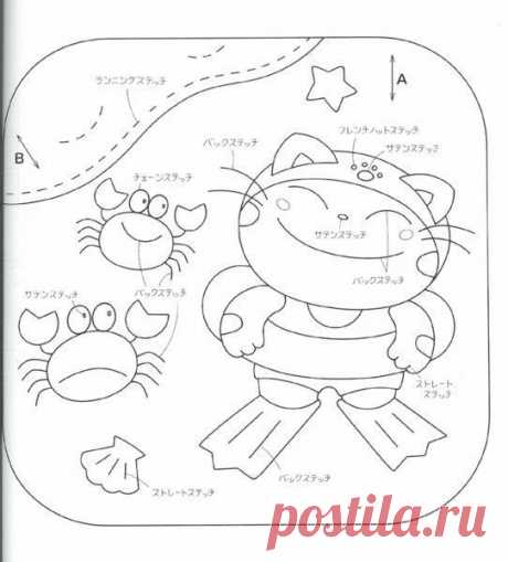Шкатулка идей (Своими руками Рукоделие Шитье)