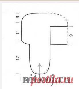 Шапка ушанка спицами для женщин » Ниткой - вязаные вещи для вашего дома, вязание крючком, вязание спицами, схемы вязания