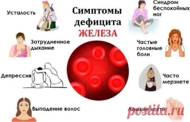 Рецепт средства для поднятия гемоглобина от бывалых медиков — Journal women