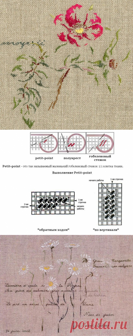 Петит-поинт - техника вышивания