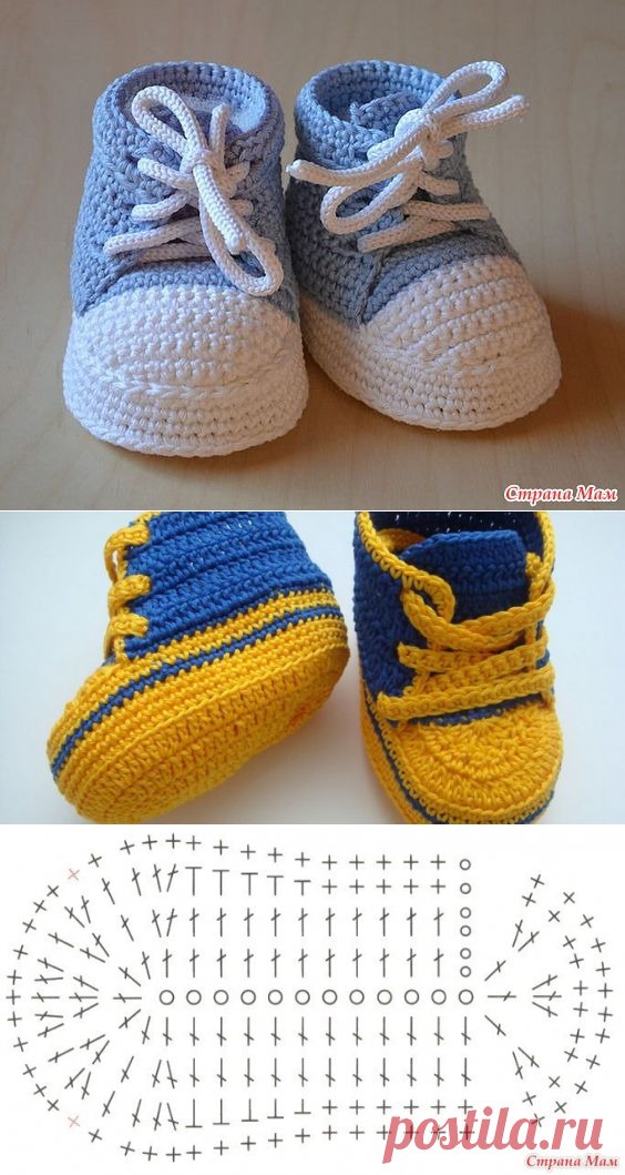Пинетки-кроссовки крючком: мастер класс и описание