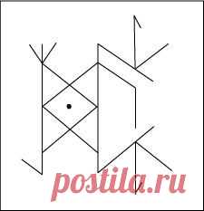 На создание и на выращивание чего-либо