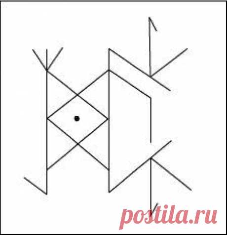 На создание и на выращивание чего-либо