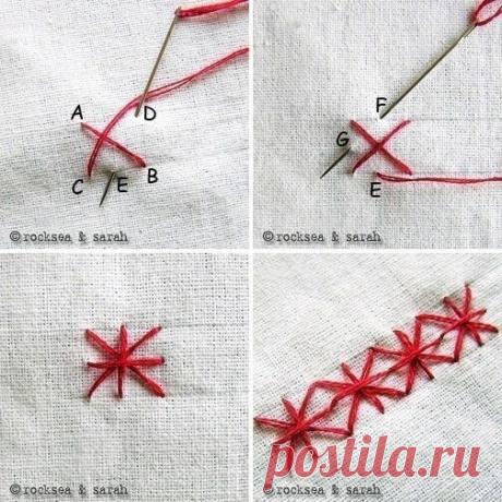 ​Варианты швов при вышивке Варианты швов при вышивкеОбработайте край изделия одним из этих швов - и вы получите совершенно другую вещь, которая выглядит в разы дороже.