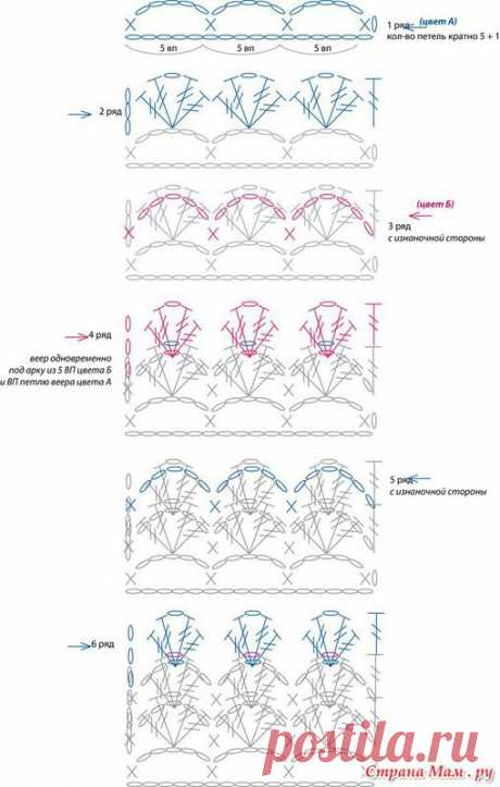 Пледик двухцветный (и более). Много вариантов! - Вяжем вместе он-лайн - Страна Мам