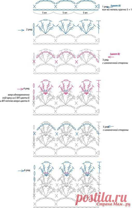 Пледик двухцветный (и более). Много вариантов! - Вяжем вместе он-лайн - Страна Мам