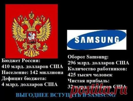 Украина. Суждения из пещеры | Повидло