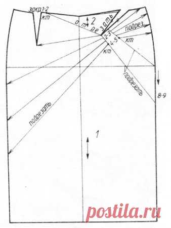 Выкройка прямой юбки. Шьем юбку своими руками