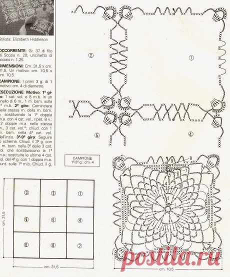 Kira scheme crochet: Scheme crochet no. 184