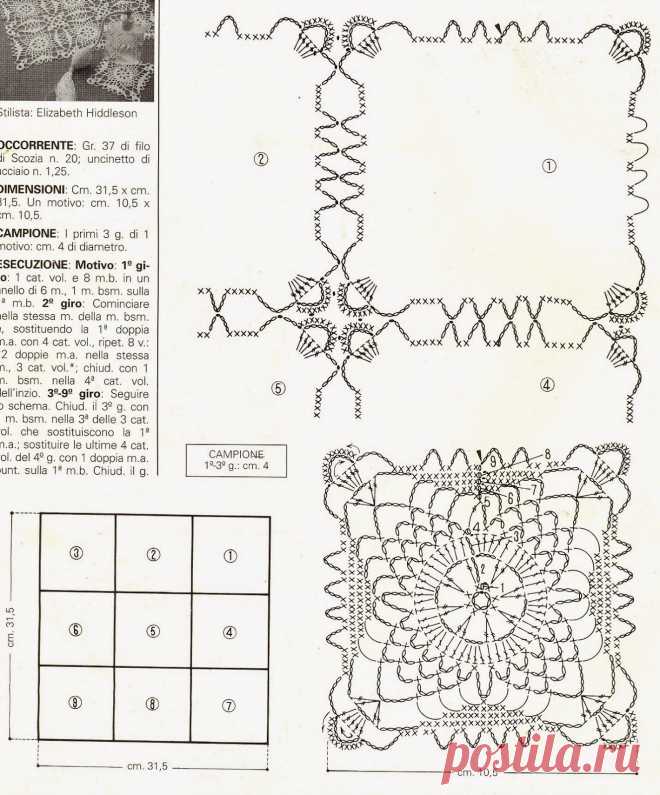 Kira scheme crochet: Scheme crochet no. 184