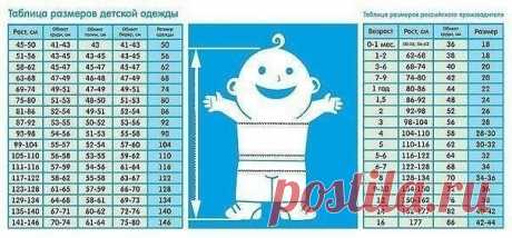 Родителям на заметку📌 / Женское счастье!
