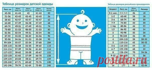 Родителям на заметку📌 / Женское счастье!