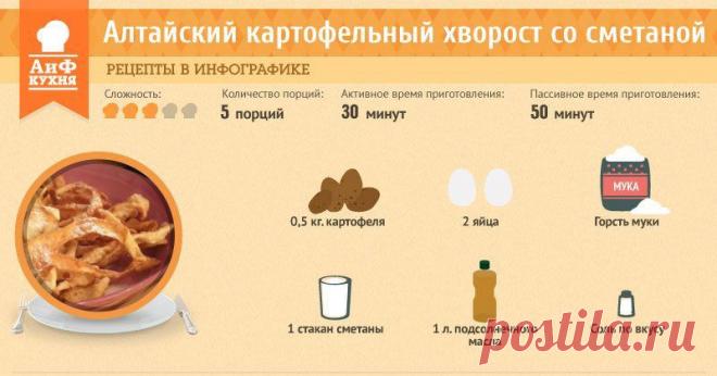 Хворост из картофеля | Ваши любимые рецепты