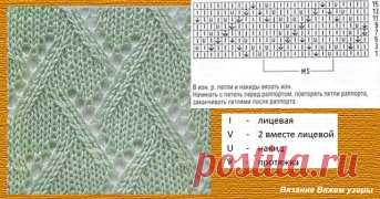Ажурный узор.