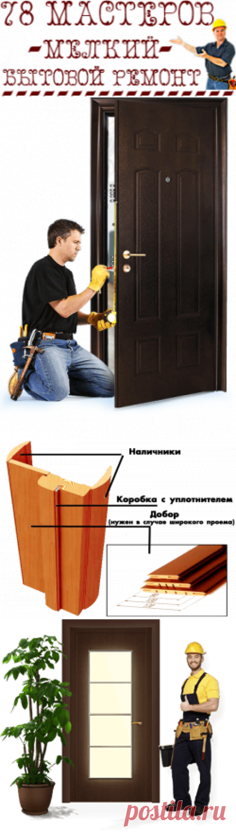 Установка дверей - в Санкт-Петербурге | 78 Мастеров | Мелкий ремонт СПб | Муж на час СПб