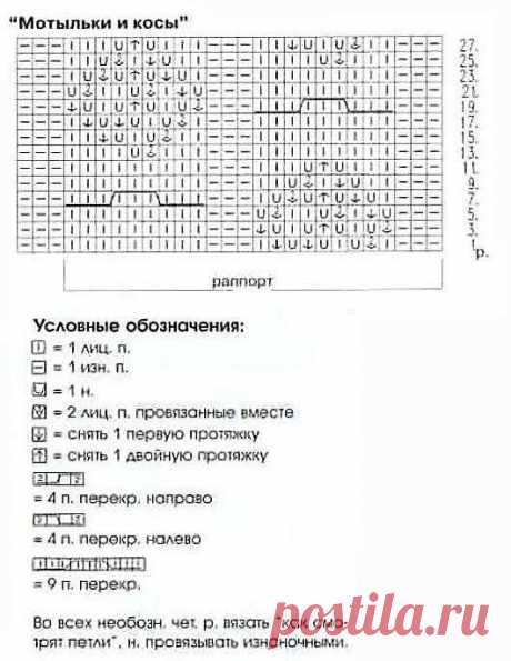 Узор в копилку мастера