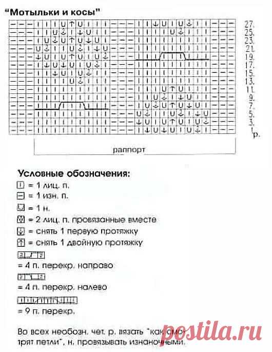 Узор в копилку мастера