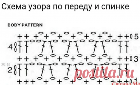 БОЛЬШАЯ КОЛЛЕКЦИЯ ВЯЗАНЫХ КРАСИВЫХ СВИТЕРОВ СО СХЕМАМИ!!! | Волшебный клубок. Яна Зима. | Дзен