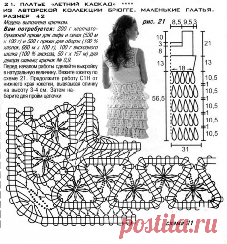 Платья брюггским кружевом крючком – 11 моделей со схемами и описанием - Пошивчик одежды
