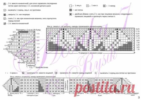 Как вязать фишу . Схема шали спицами схема и описание |