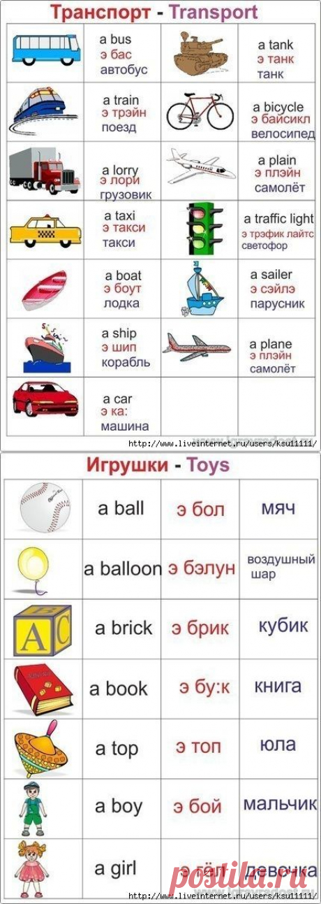 АНГЛИЙСКИЙ ЯЗЫК ДЛЯ ДЕТОК