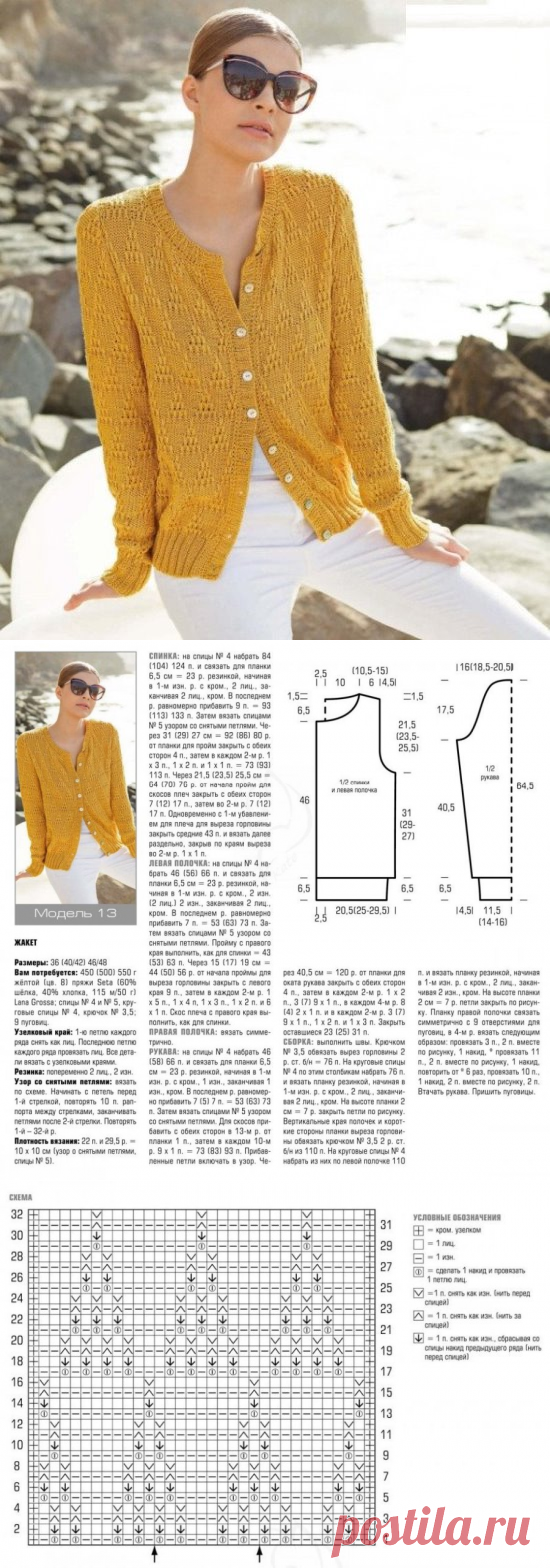 Вязание спицами: жакет с необычным рисунком — Отлично! Школа моды, декора и актуального рукоделия