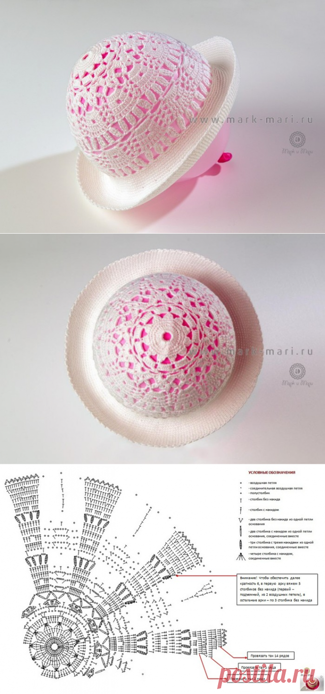 оригинал пред.поста - ШЛЯПКА 