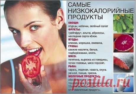 ТОП самых низкокалорийных продуктов