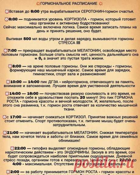 У меня все идет неправильно