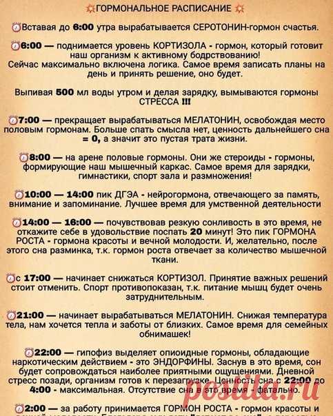 У меня все идет неправильно