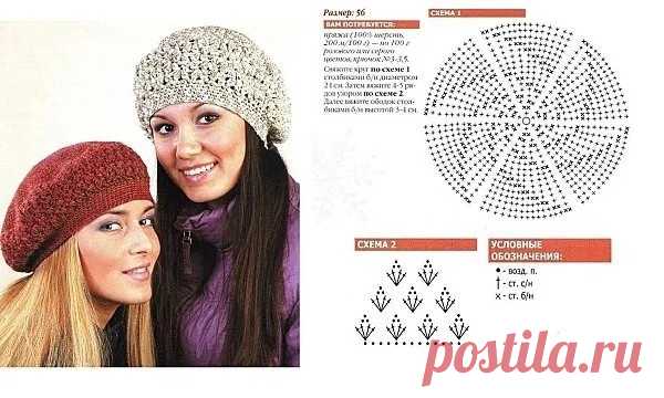 Береты крючком: свежие идеи Эти береты — просто находка!  Некоторые такие нежные и воздушные, прямо как облачко.  Другие — более плотные, с интересными узорами, которые отлично подойдут для прохладной погоды.  Я сама уже облизываюсь и думаю, какой бы связать первым. Кстати, одна из...