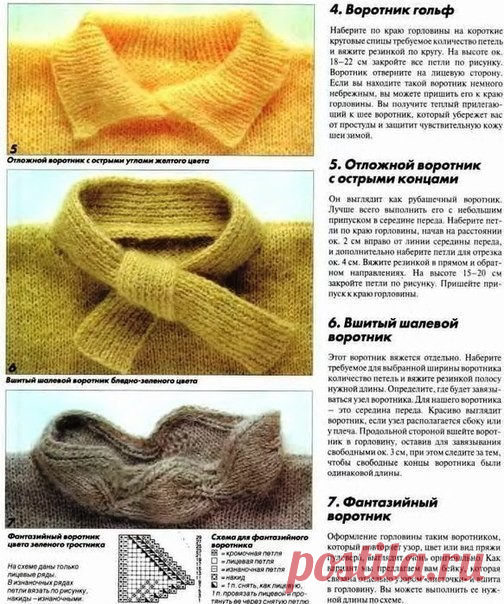 Варианты оформления воротника