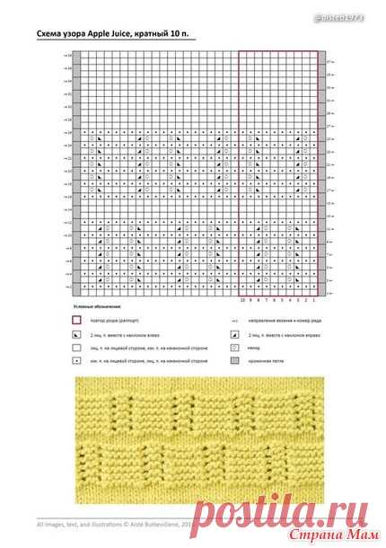 Жакет со спущенным плечом Apple Juice - Вязание - Страна Мам