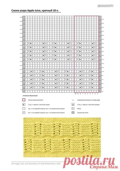 Жакет со спущенным плечом Apple Juice - Вязание - Страна Мам
